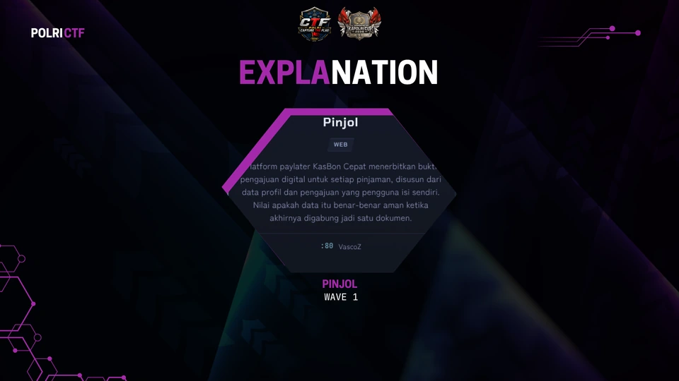 Slide 4: Pinjol: Wave 1