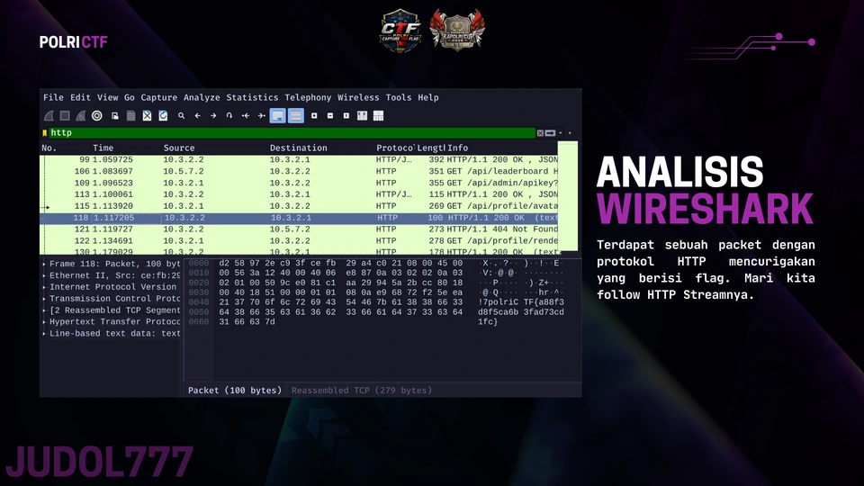 Slide 13: Judol777: analisis Wireshark