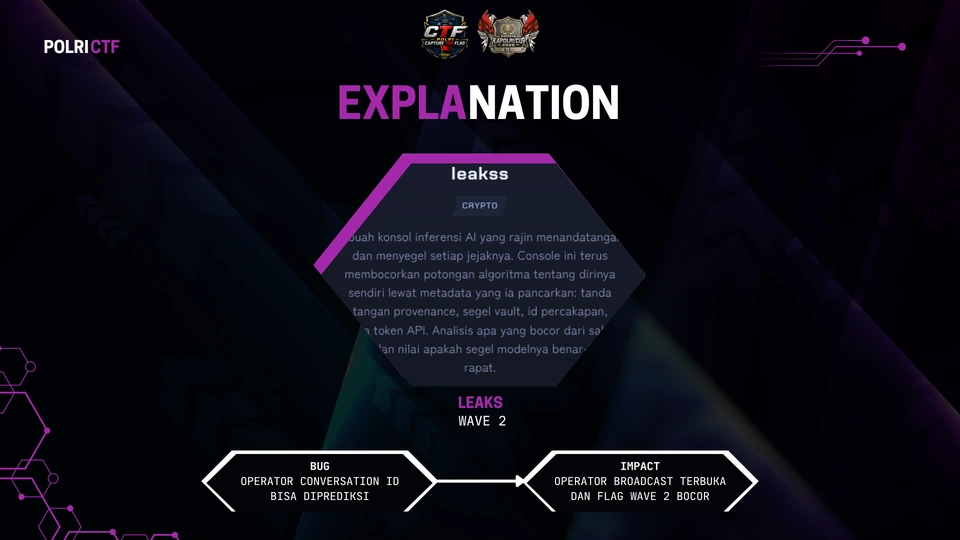 Slide 17: Leaks: Wave 2