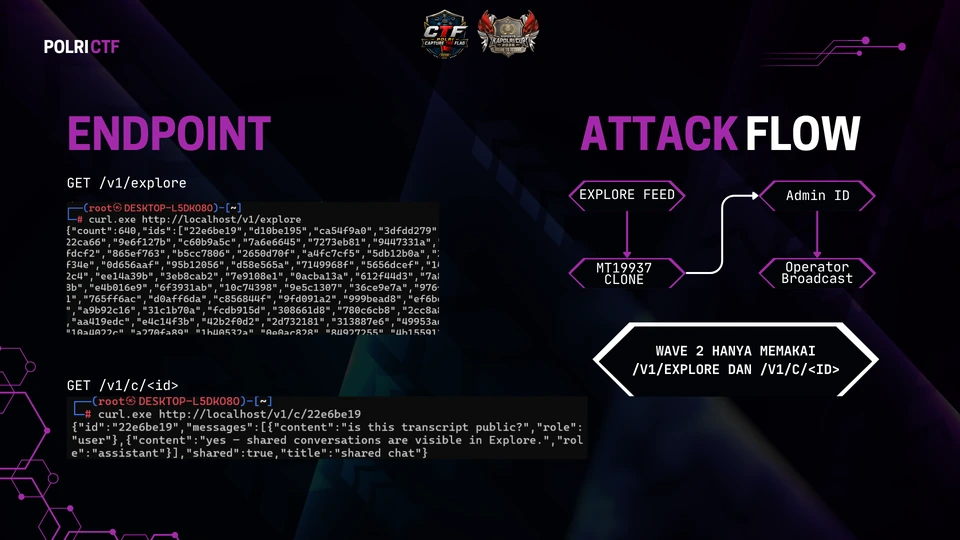 Slide 18: Leaks: endpoint dan attack flow