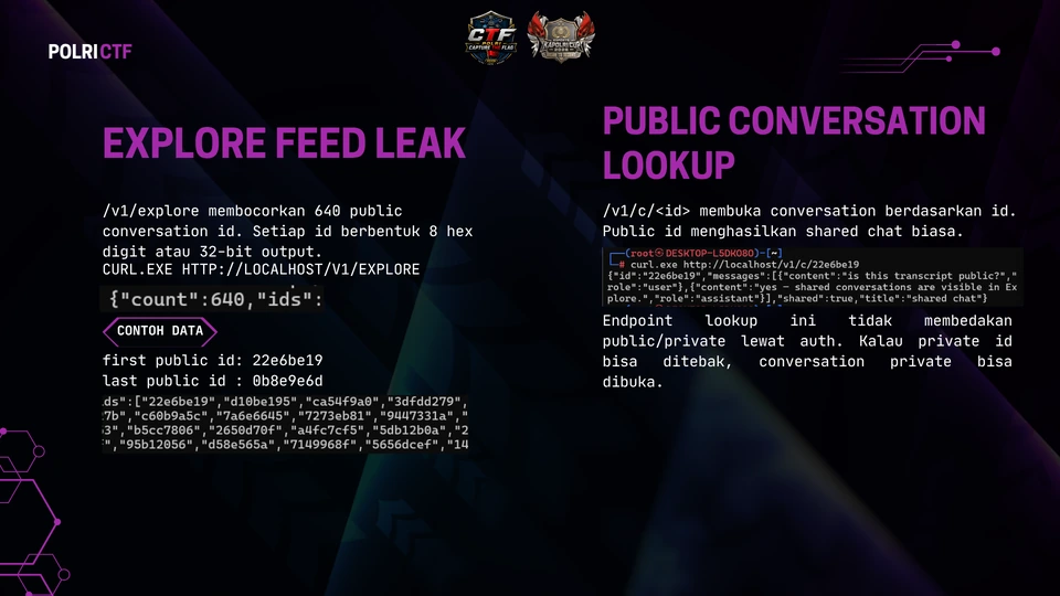 Slide 19: Leaks: public ID dan conversation lookup