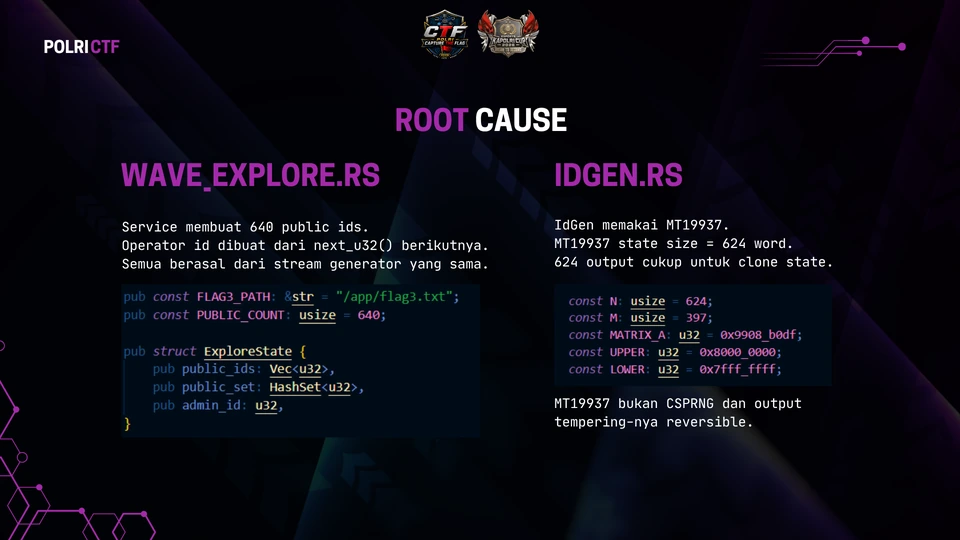 Slide 20: Leaks: root cause MT19937
